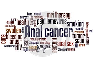 Anal cancer word cloud concept 2
