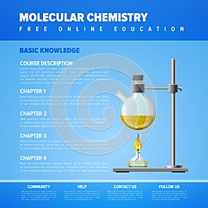 Analitycal chemistry. Online science education concept.