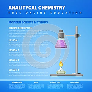 Analitycal chemistry. Online science education concept.