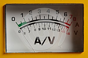 Analog ammeter and voltmeter. close up. measuring equipment