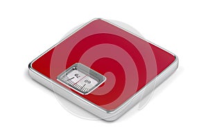 Analog bathroom scale