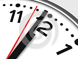 Analog clock closeup