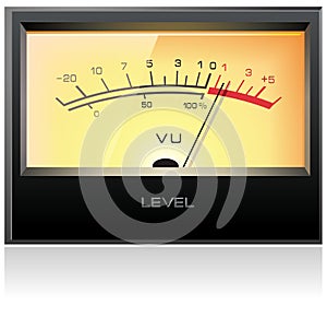 Analog electronic VU meter