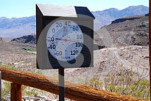 Analog thermometer