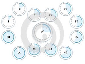 Analog timer counting in 5 seconds or minutes interval