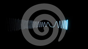 Analogue signal oscillations