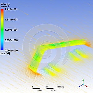 Analysis of airfoil in Ansys for a project ansys fluent photo