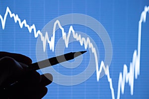 The analysis of the chart of data on the display.