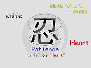 Analysis of Chinese Characters `å¿â€ patience