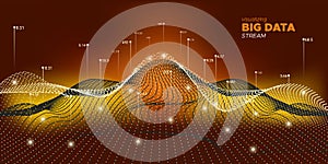 Analysis Concept. Matrix Visualization. Big Data