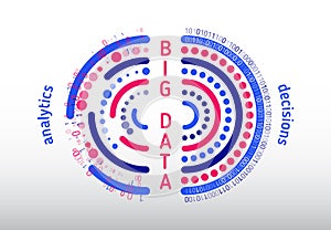 Analysis of Information. Data mining visualization.