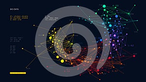 Análisis a cambiando financiero el gran datos visualización redes tasa de flujo abstracto infografias 