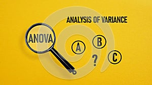 Analysis of variance ANOVA is shown using the text photo
