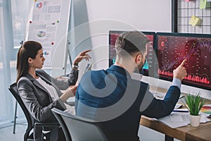 Analysts pointing on charts on computer monitors while testing security software in office