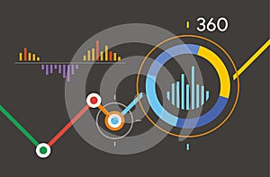 Analytics 360 dashboard