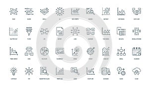 Analytics Data Icons Analysis Visualization Concepts