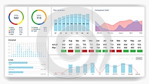 Analytics and statistics user and admin dashboard for financial, economy and digital marketing control panels. Website