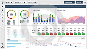 Analytics and statistics user and admin dashboard for financial, economy and digital marketing control panels. Website