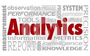 Analytics Words Collage Background Performance Measurement Metrics