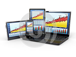 Analyze Chart on laptop, tablet pc and phone