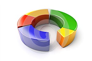 Analyzing Colorful Circular Chart for Business Data Representation and Planning
