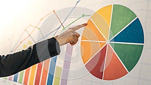 Analyzing Colorful Data: Hand Pointing at Pie Chart Representing Business Performance Metrics