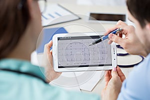 Analyzing electrocardiogram on a tablet photo