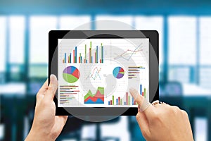 Analyzing graph with tablet