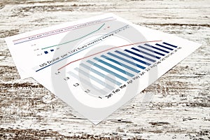 Analyzing graphics with evolution exchange rate euro dollar