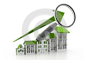 Analyzing the housing market graph