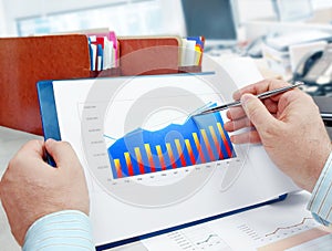 Analyzing Investment Charts