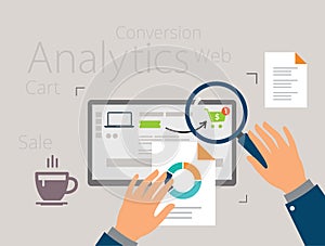 Analyzing the purchasing process