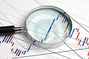 Analyzing the stock market