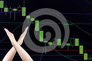 Analyzing stock market chart