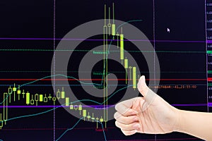 Analyzing stock market chart