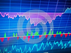 Analyzing stock market data on a monitor. Financial data on blue-green background