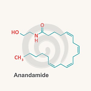 Anandamide endogenous cannabinoid neurotransmitter molecule. Skeletal formula.