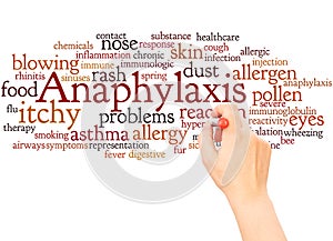 Anaphylaxis word cloud hand writing concept