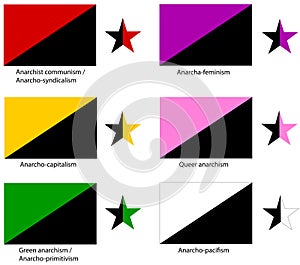 Anarchy flags set