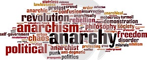 Anarchy word cloud