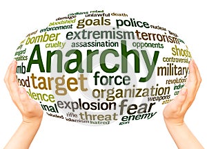 Anarchy word cloud hand sphere concept