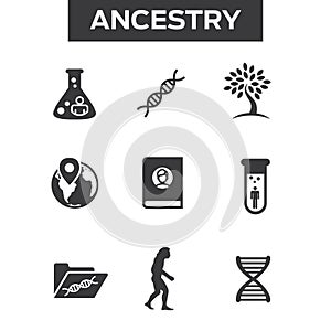 Ancestry or Genealogy Icon Set with Family Tree Album, DNA, beak photo