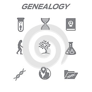 Ancestry or Genealogy Icon Set with Family Tree Album, DNA, beak photo