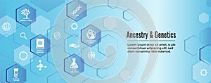 Ancestry or Genealogy Icon Set web banner w Family Tree Album, f