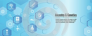 Ancestry or Genealogy Icon Set web banner w Family Tree Album, f photo