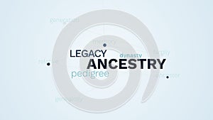 Ancestry legacy pedigree dynasty family lineage memory ancestor relative genealogy generation animated word cloud