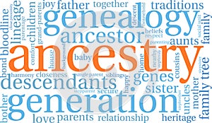 Ancestry Word Cloud