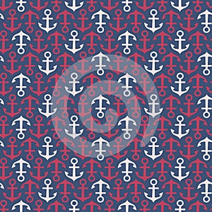 Anchor pattern