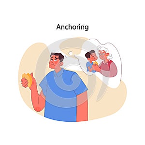 Anchoring technique in neuro-linguistic programming. Flat vector illustration