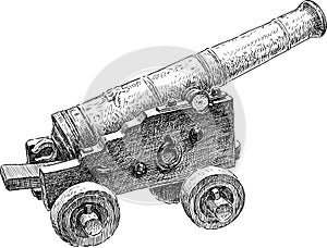 Ancient artillery gun photo